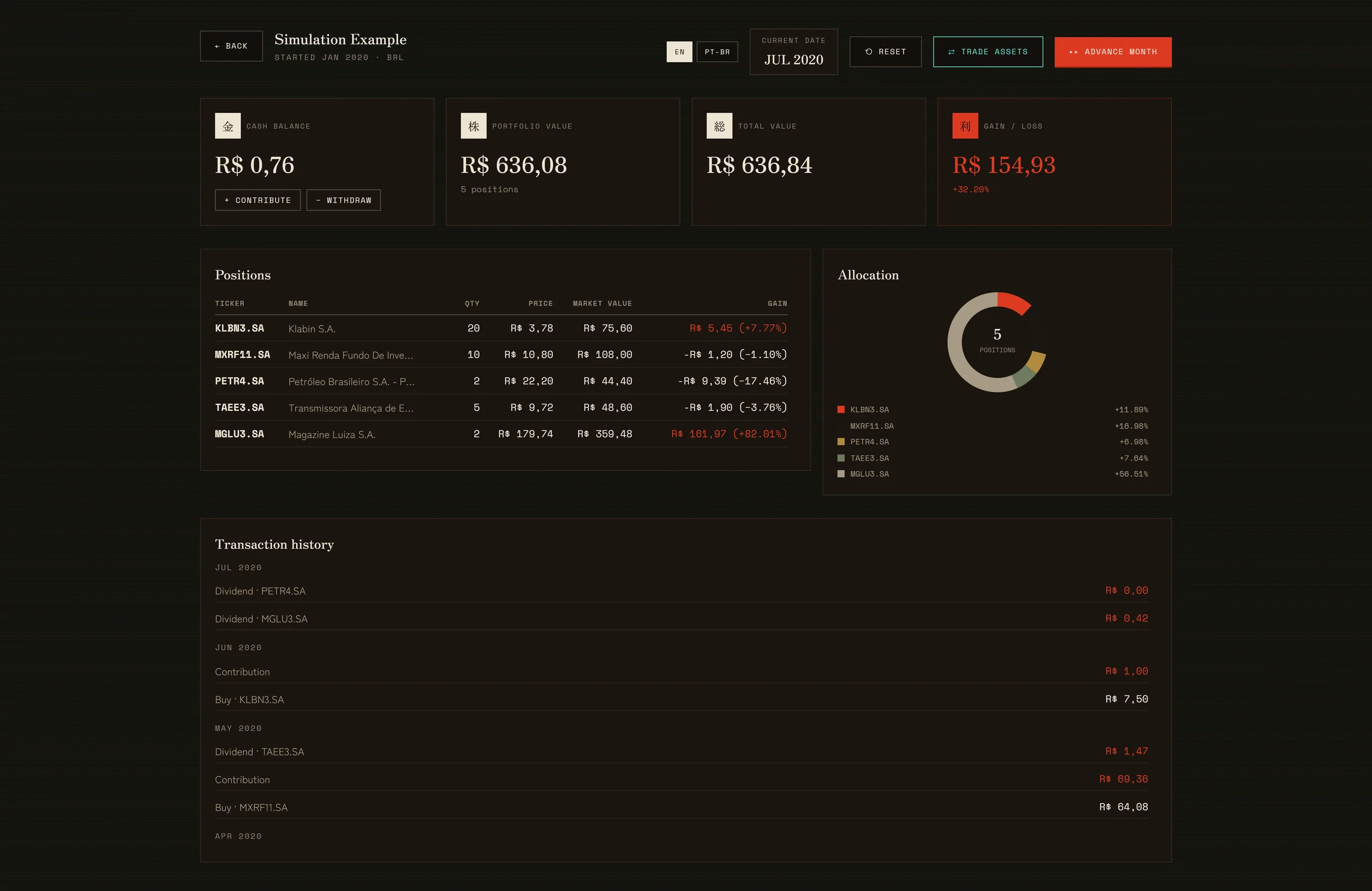 Munehisa dashboard showing cash balance, portfolio value, positions and allocation chart